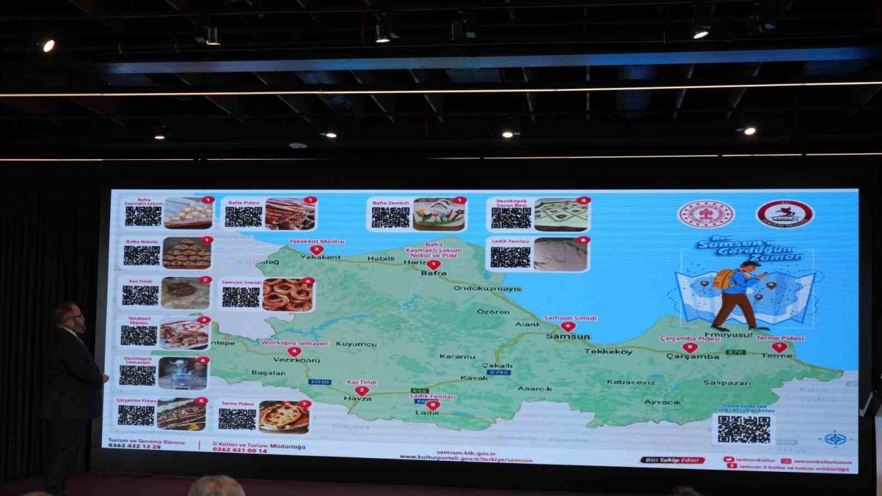 Samsun Gastronomi Çalıştayı