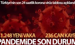 Son 24 saatte korona virüsten 236 kişi hayatını kaybetti