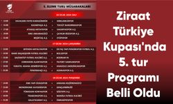 Ziraat Türkiye Kupası’nda 5. Tur Programı Belli Oldu