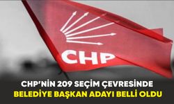CHP’nin 209 seçim çevresinde belediye başkan adayı belli oldu