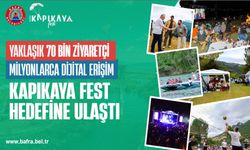 KAPIKAYAFEST HEDEFİNE ULAŞTI