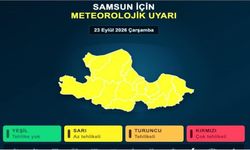 Samsun'da 'sarı kodlu' sağanak uyarısı
