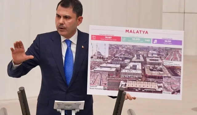 "2025 Sonuna Kadar Depremzedelerin Tüm Konutları Teslim Edilecek"