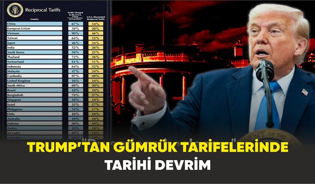 Trump’tan gümrük tarifelerinde tarihi devrim