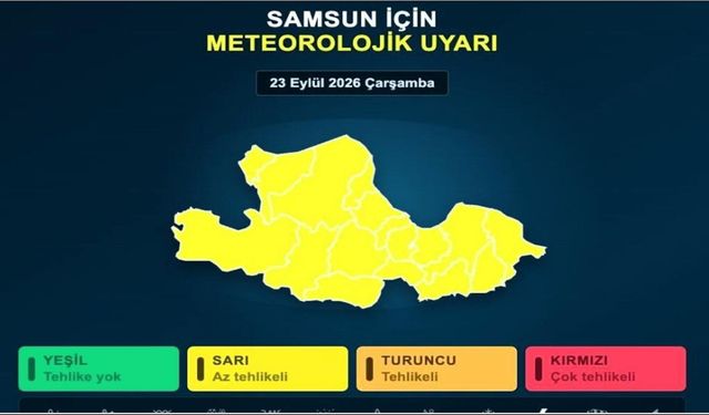 Samsun'da 'sarı kodlu' sağanak uyarısı