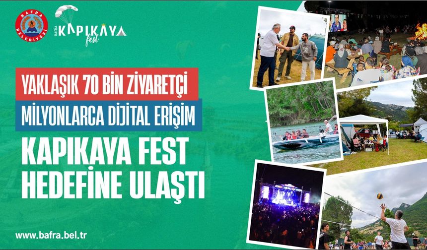 KAPIKAYAFEST HEDEFİNE ULAŞTI