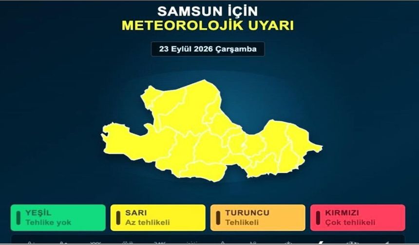 Samsun'da 'sarı kodlu' sağanak uyarısı