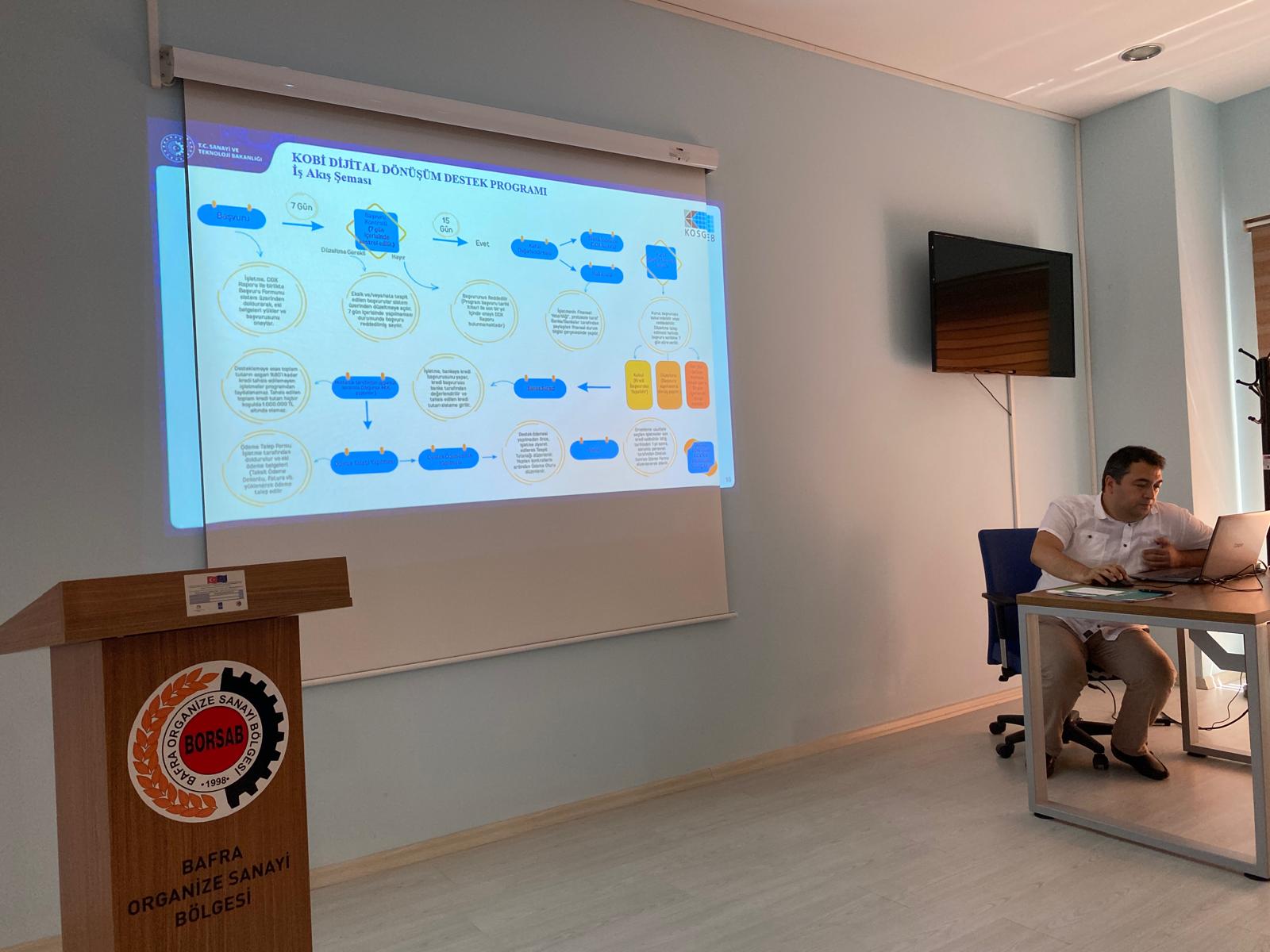 Bafra'da Kobi̇lere Dijital Dönüşüm Destek Programı Semineri (3)