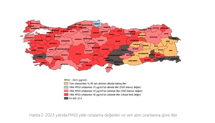 Türkiye’de Havası Temiz Olarak1 Nitelenebilecek Tek Il Sinop
