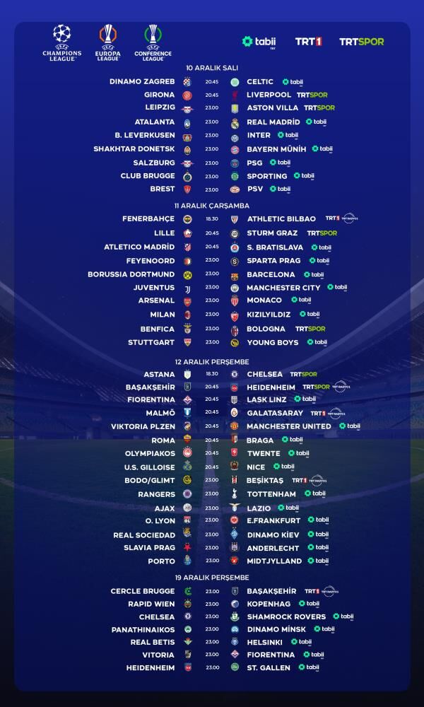 Trt, Uefa Heyecanını Canlı Yayınlarla Futbolseverlerle Buluşturuyor