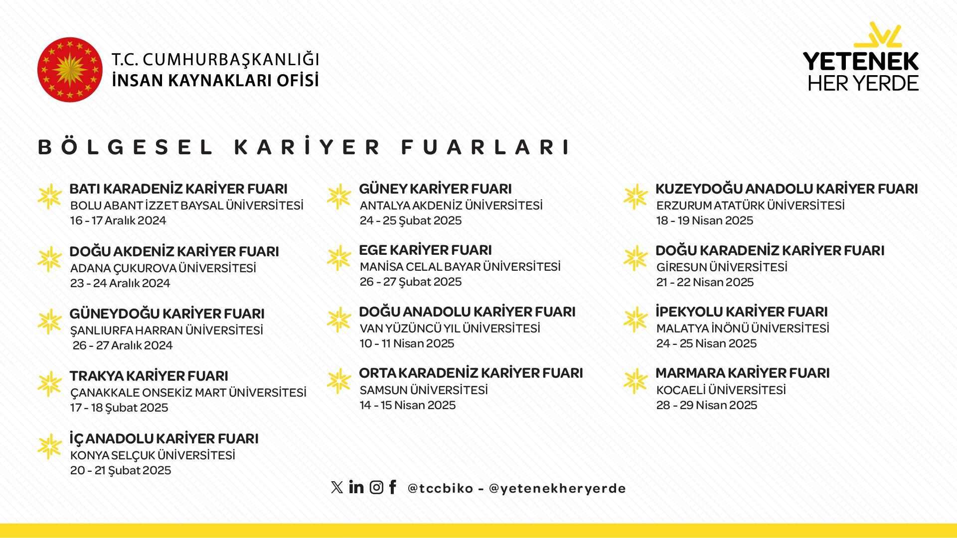 Yetenek Her Yerde Kariyer Fuarları Başlıyor