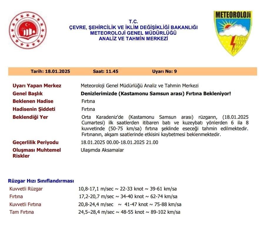 Orta Karadeniz’de Fırtına Uyarısı 2