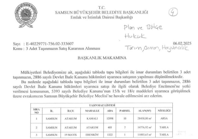 Samsun Büyükşehir 55 Dönüm Alanı Satışa Çıkarıyor 2