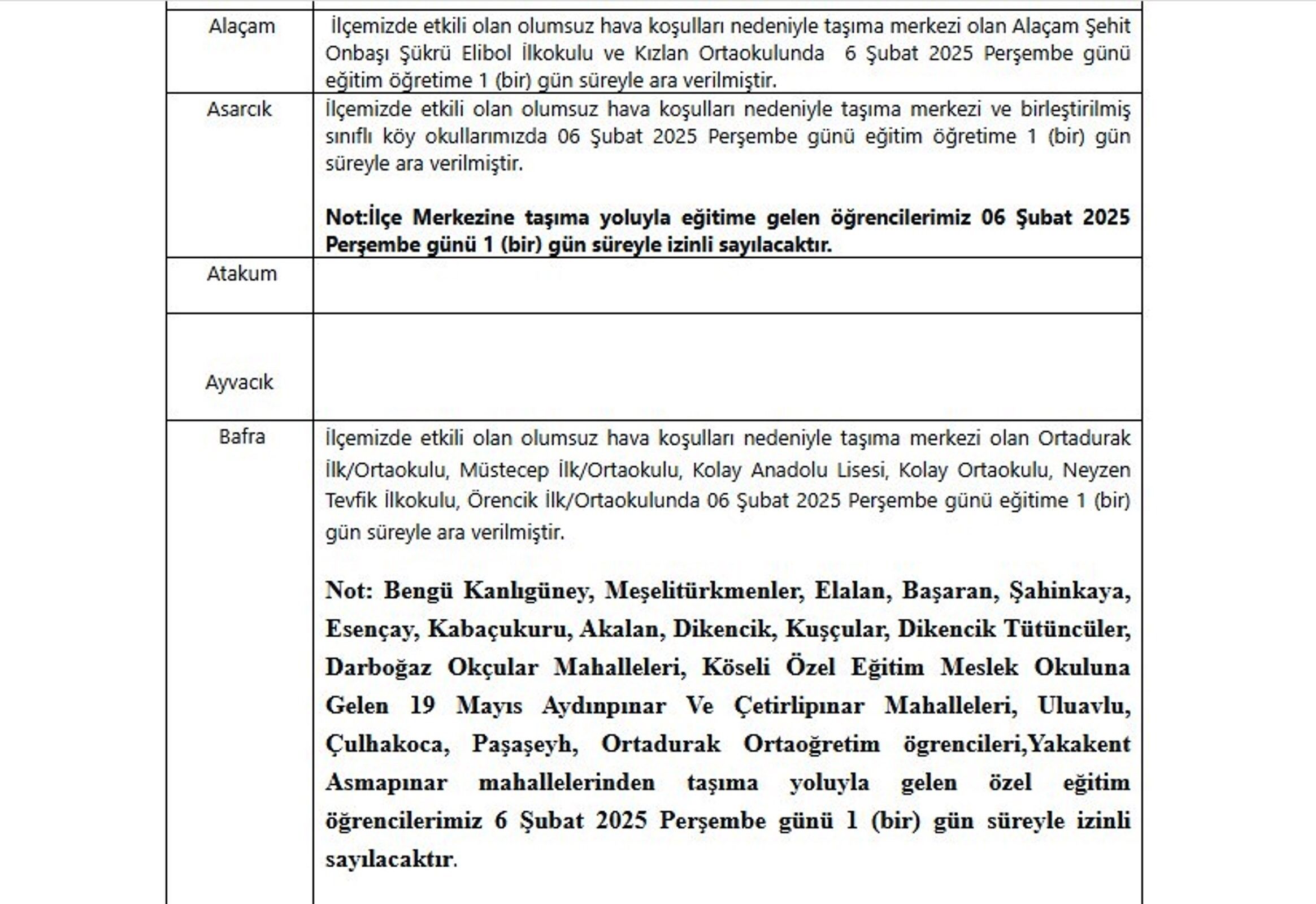 Samsun’da Olumsuz Hava Koşulları Nedeniyle Eğitime 1 Gün Ara