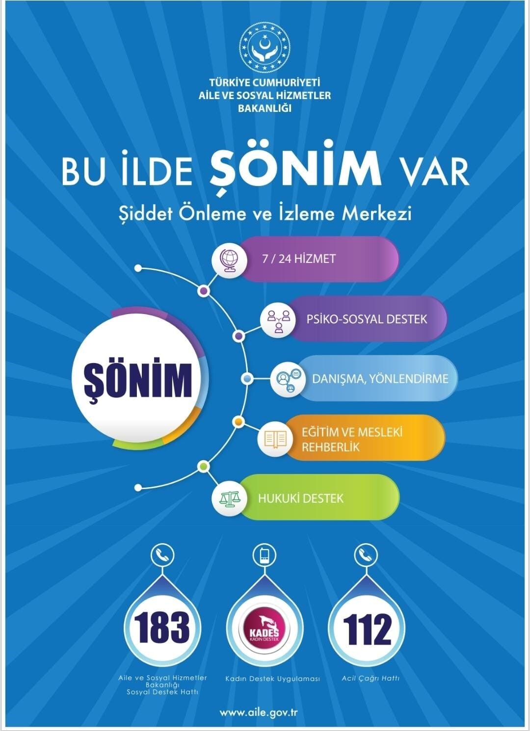 Vali Orhan Tavlı3