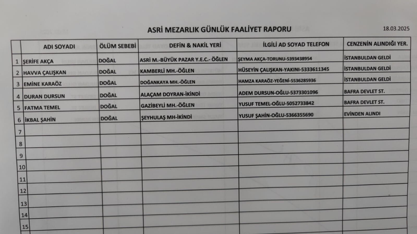 Ilanhaberbafra (3)-1
