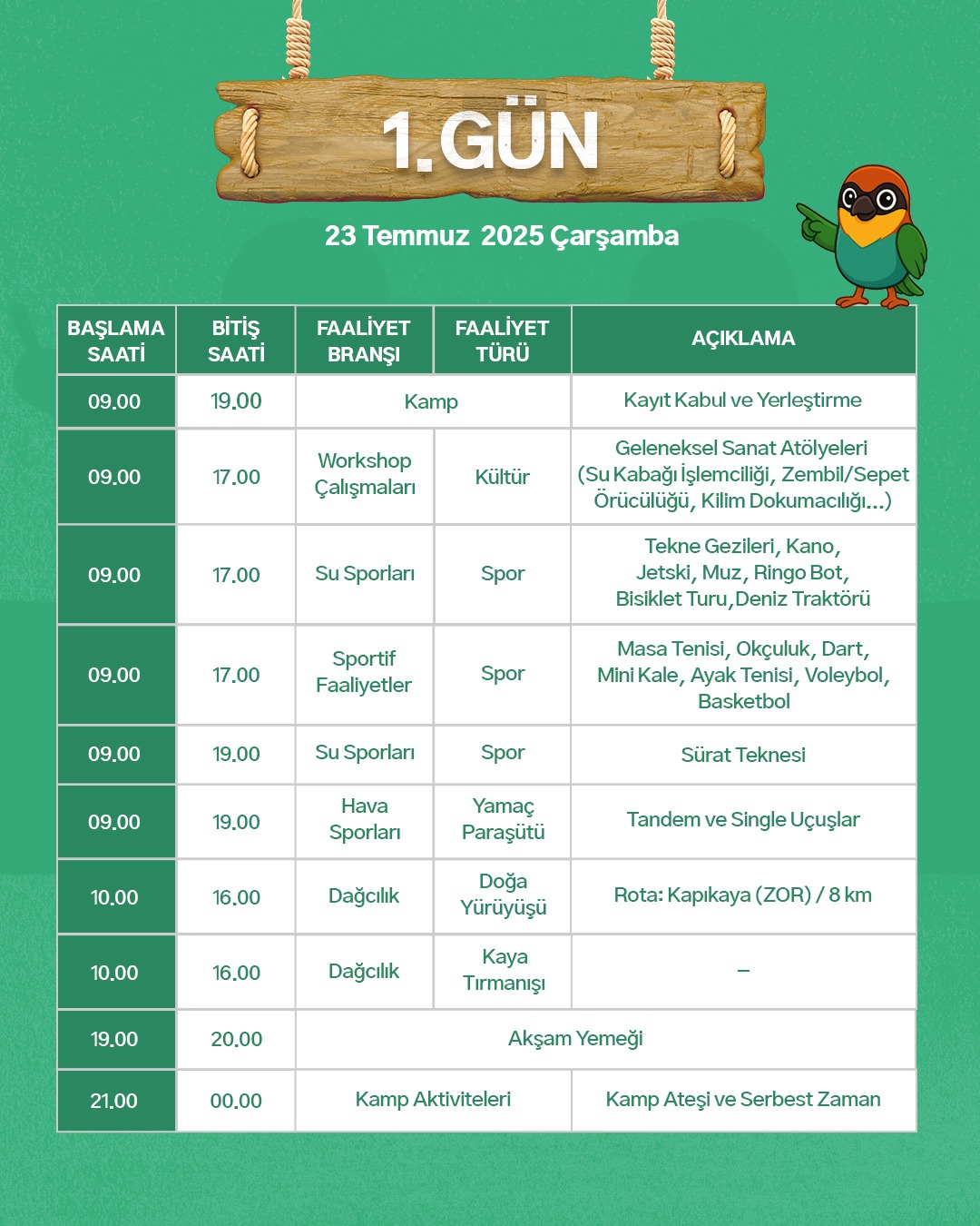 Bafra Kapıkayafest’in Programı Belli Oldu (2)