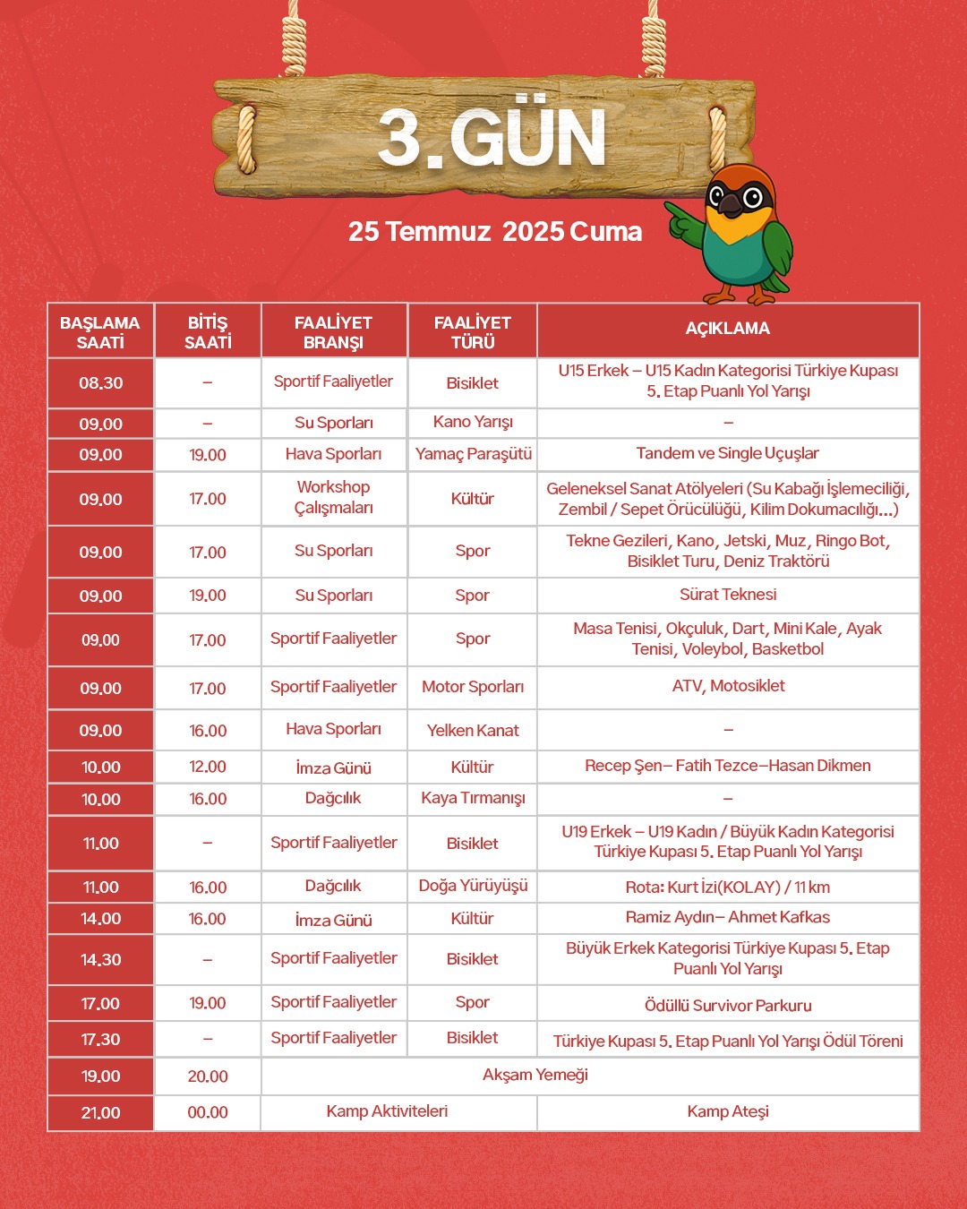 Bafra Kapıkayafest’in Programı Belli Oldu (3)
