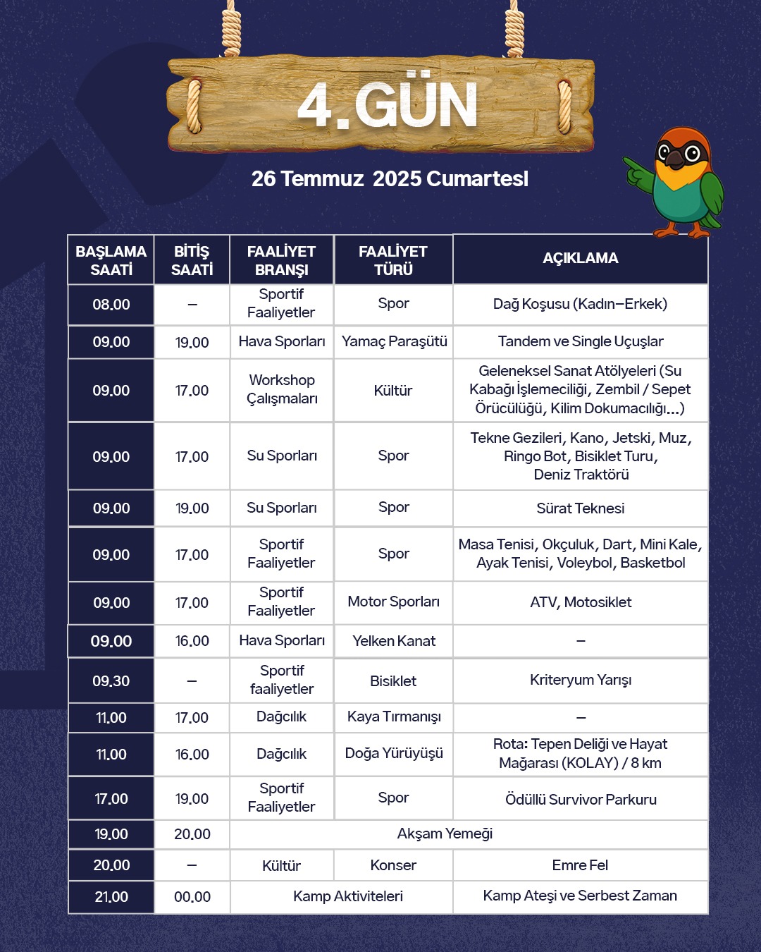 Bafra Kapıkayafest’in Programı Belli Oldu (4)