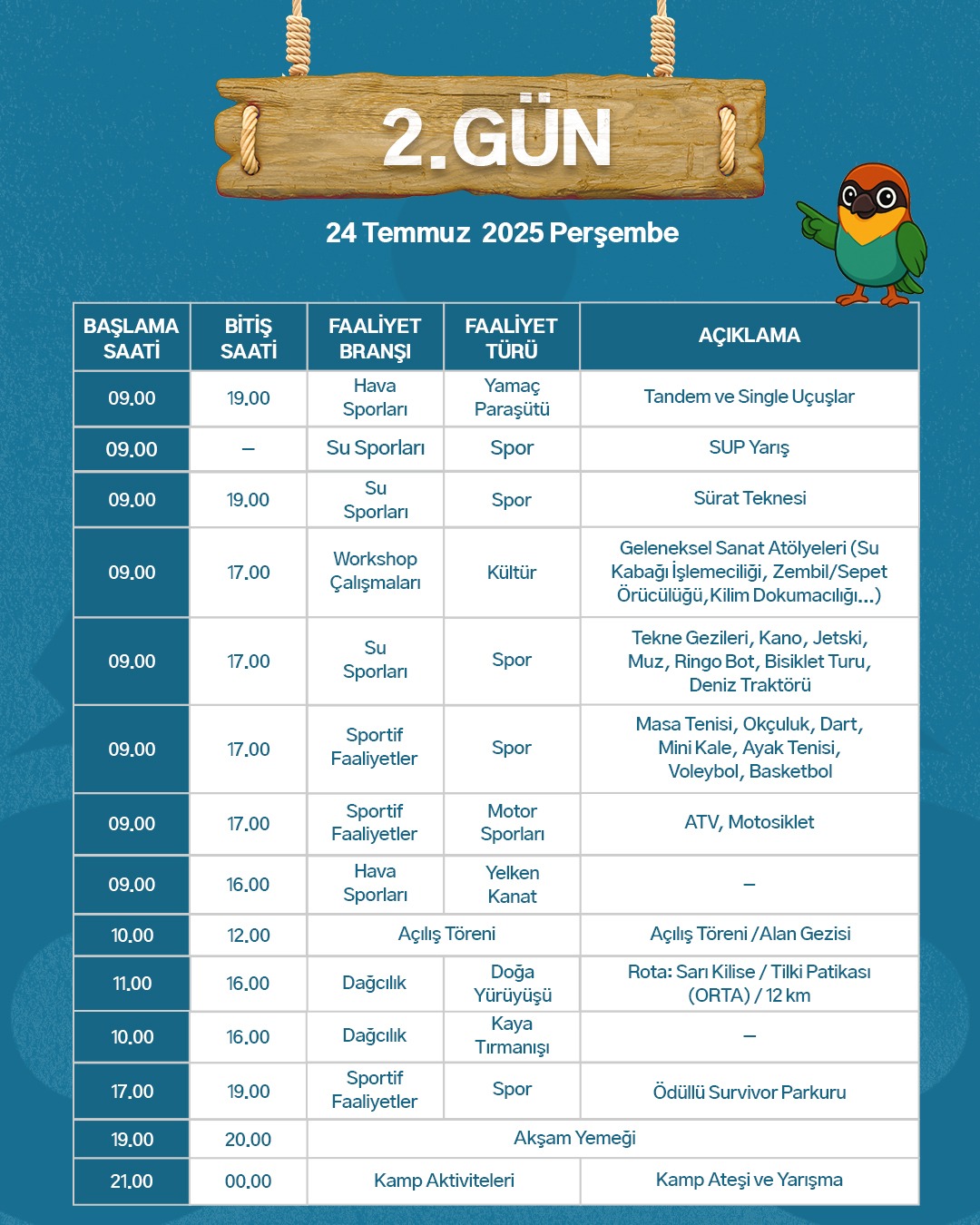 Bafra Kapıkayafest’in Programı Belli Oldu5