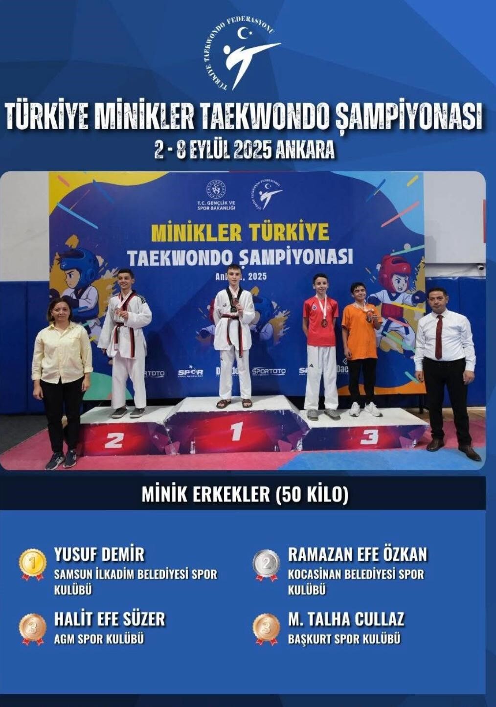 İlkadım Belediyesporlu Tekvandocu Türkiye Şampiyonu Oldu