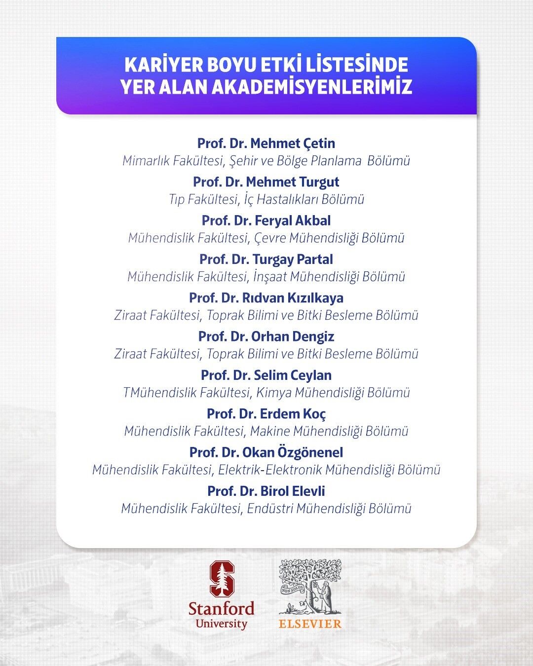 Omü’den 15 Akademisyen Dünyanın En Etkili Bilim İnsanları Listesinde Yer Aldı (1)