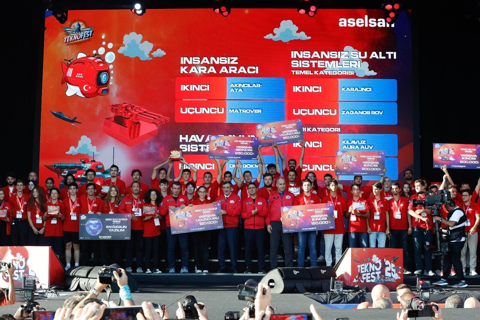 Omü’nün Teknofest Başarısı (1)