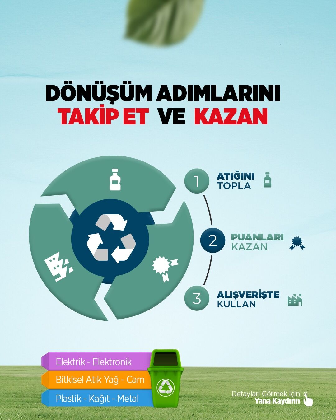 Bafra’da Kartlı Mobil Atık Getirme Aracı Hizmete (2)