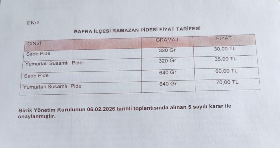 Bafra’da Ramazan Pidesi Fiyatları Açıklandı-1