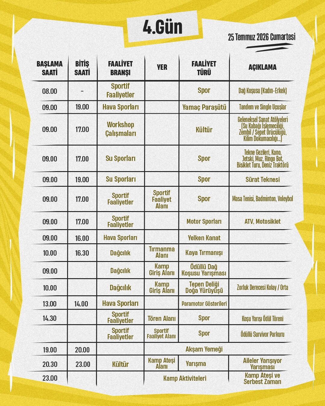 Bafra Kapikayafest 2026’Nin Etki̇nli̇k Takvi̇mi̇ Belli̇ Oldu (6)