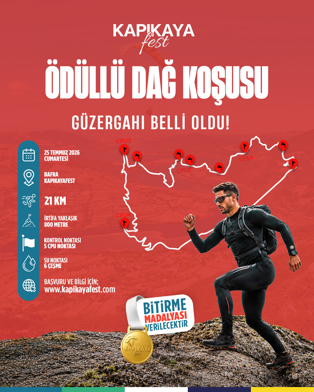 Dağ Koşusu Parkur Bi̇lgi̇nlendi̇rme