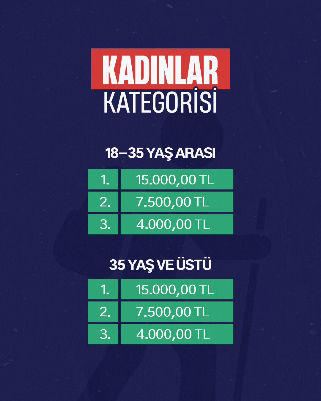 Kapikayafest’te Yarişma Başvurulari Devam Edi̇yor (1)