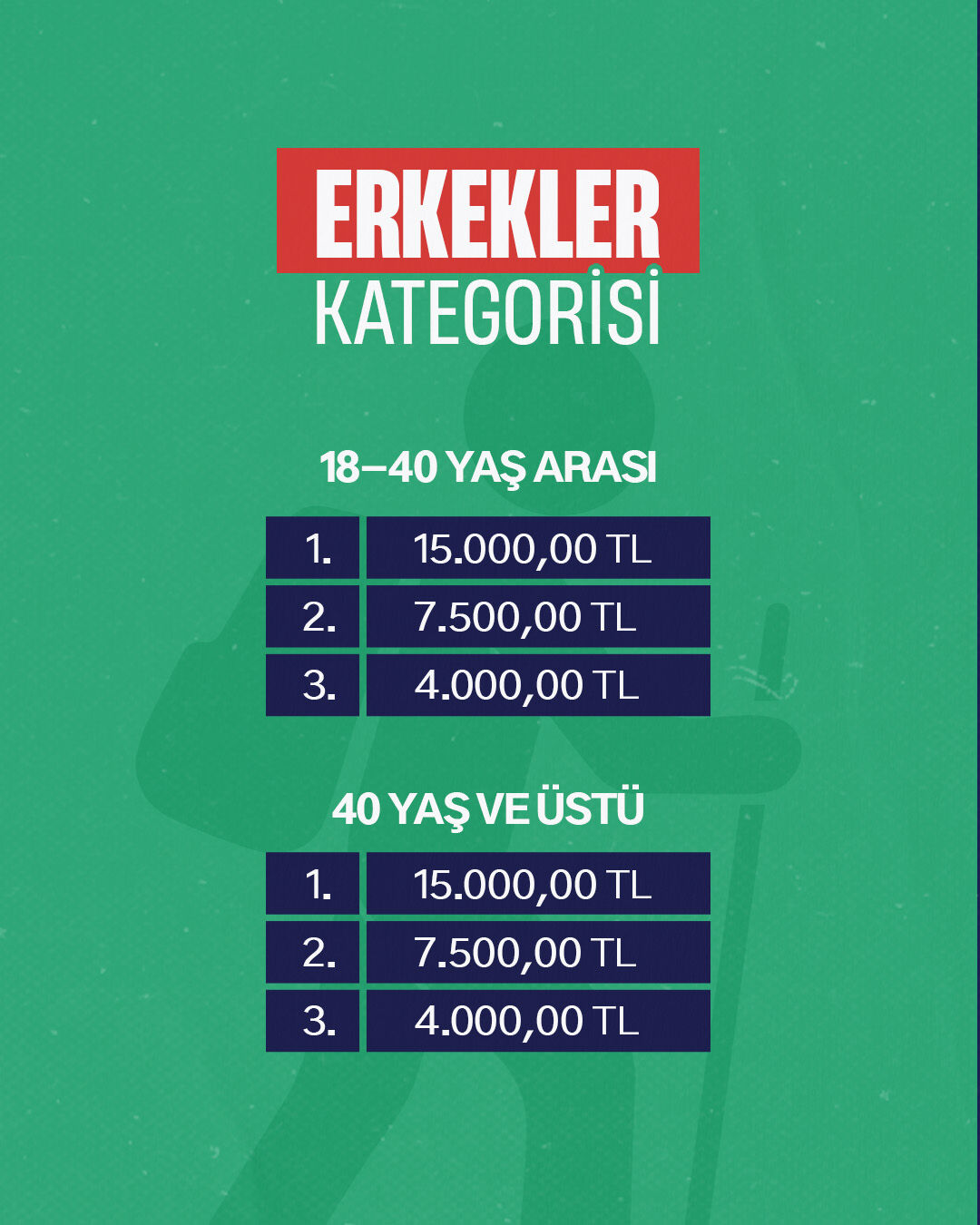 Kapikayafest’te Yarişma Başvurulari Devam Edi̇yor (3)